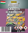Rubosil graffiti eltávolító gél üveg, műanyag és  fém felületekh
